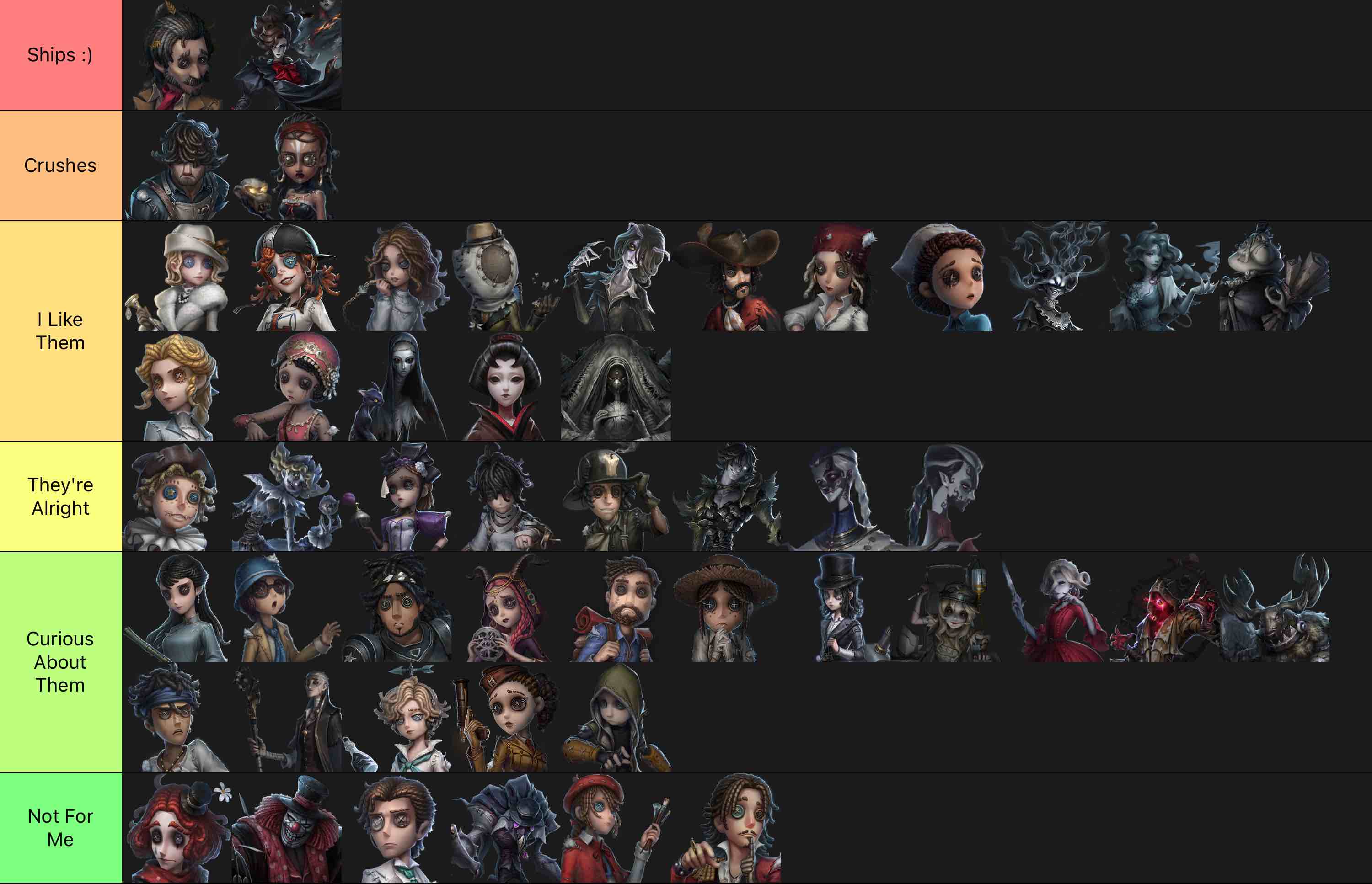 第五人格 Identity V 제5인격 (Season 41) IDV 2026 Tier List (Community Rankings ...