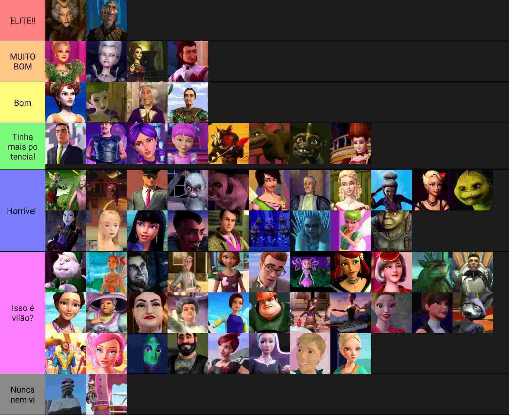 Barbie Villains Tier List Community Rankings TierMaker barbie-villains-tier-list-community-rankings-tiermaker