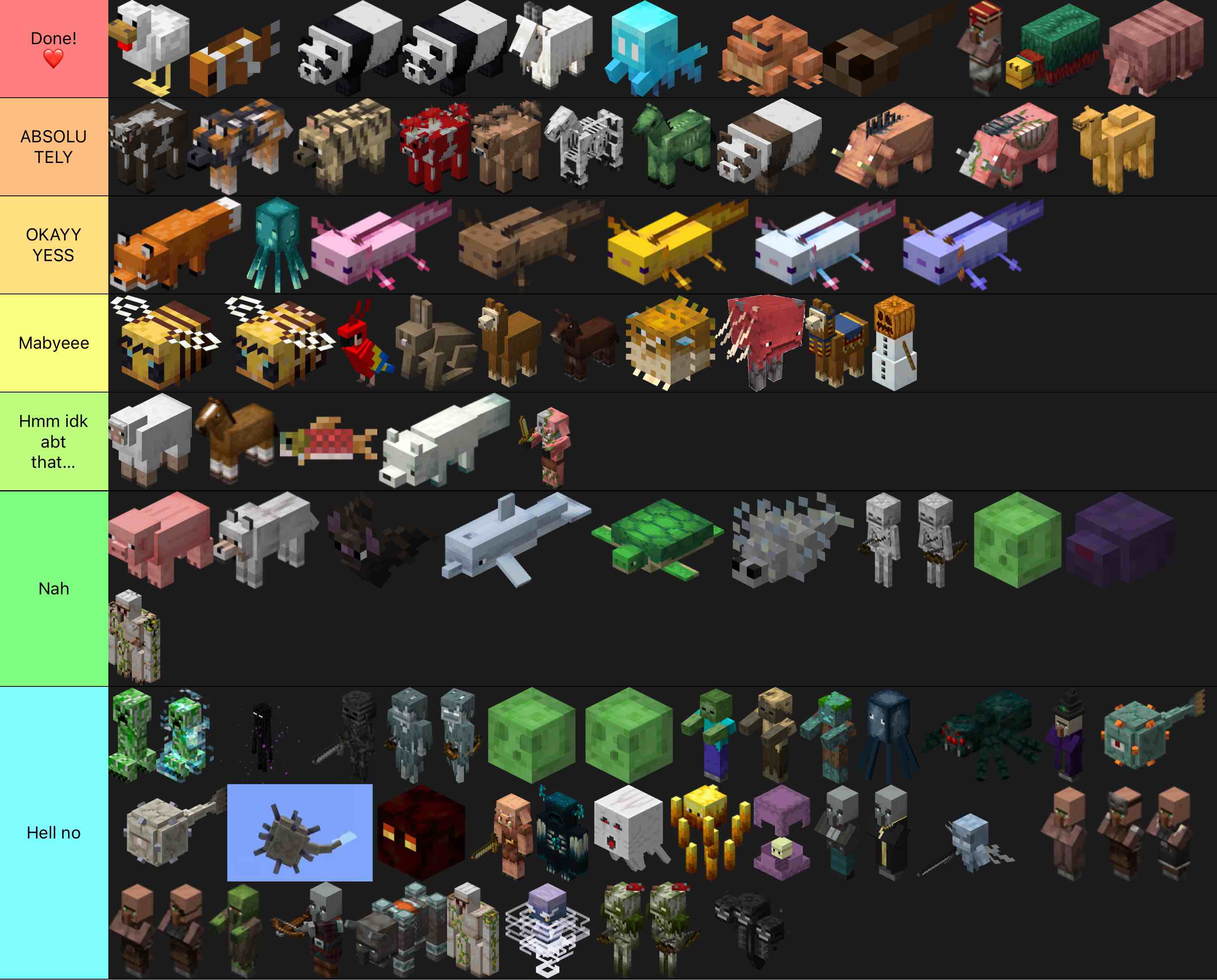 minecraft mobs Tier List (Community Rankings) - TierMaker
