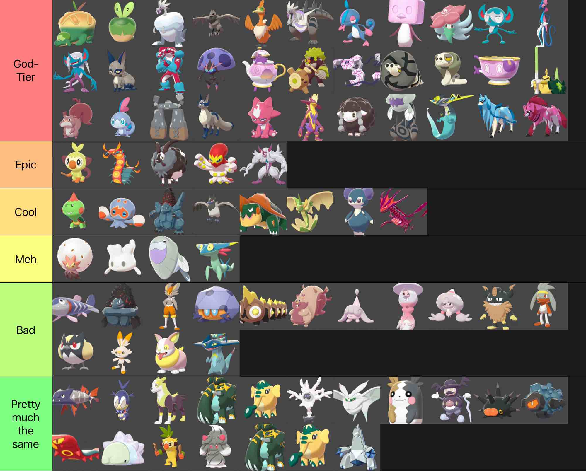 Pokemon swsh all shinies Tier List (Community Rankings) - TierMaker