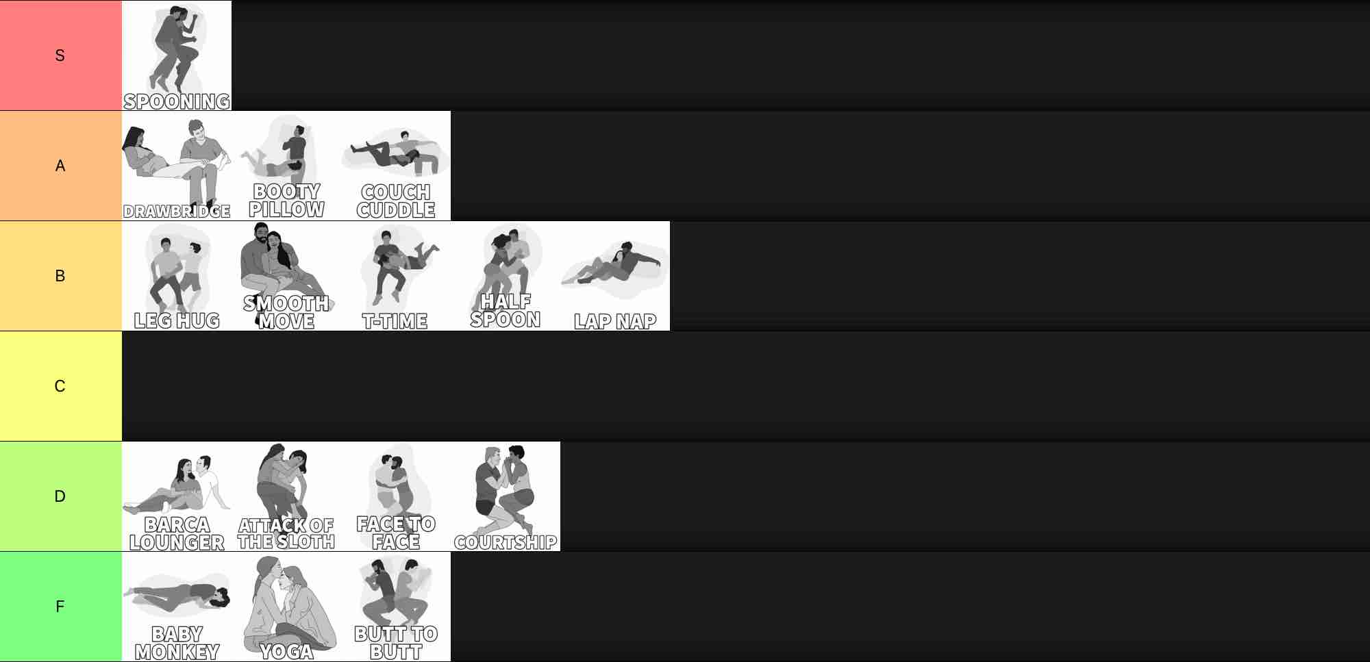 Cuddle Positions Tier List (Community Rankings) - TierMaker