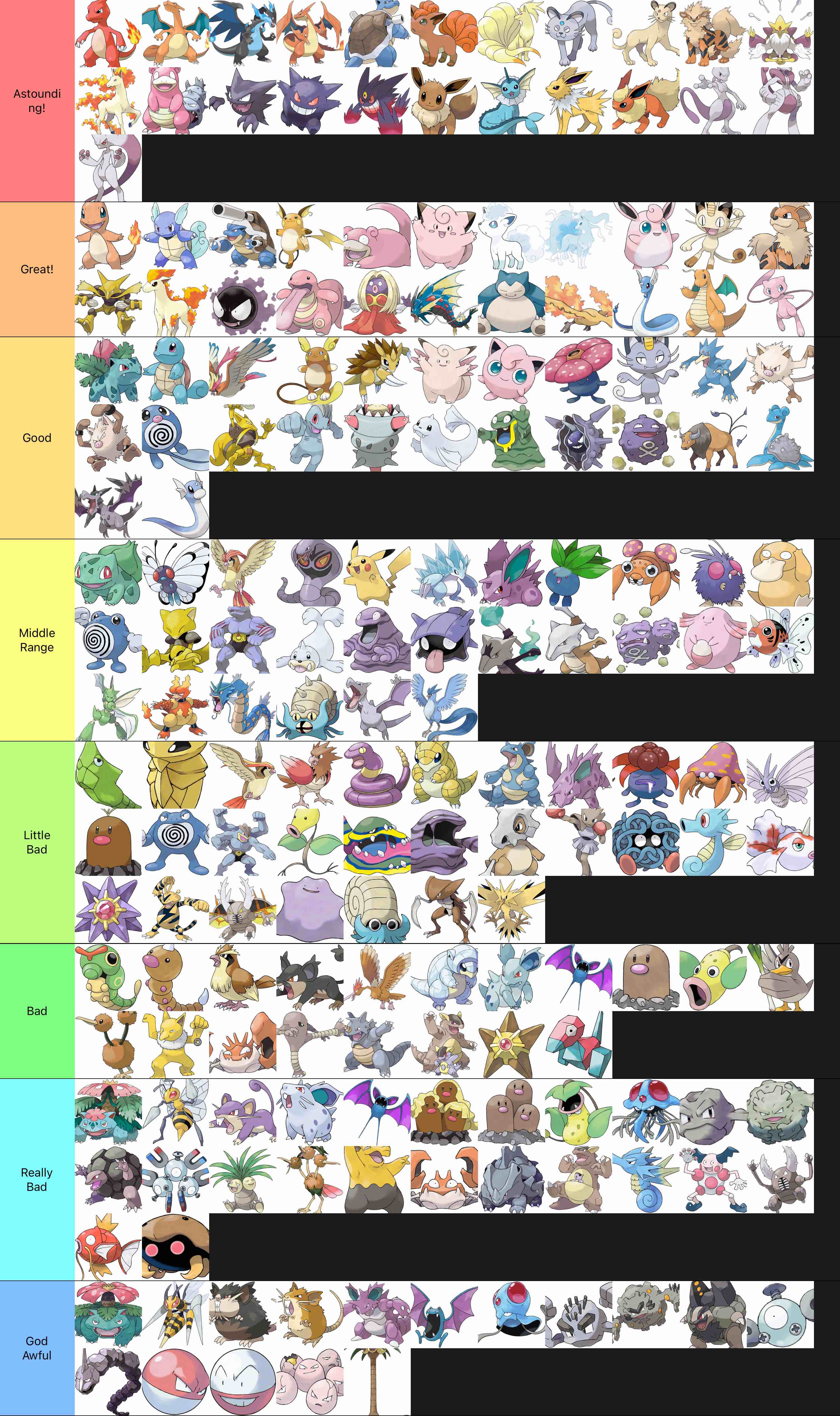 Pokemon Tier List (Community Rankings) - TierMaker