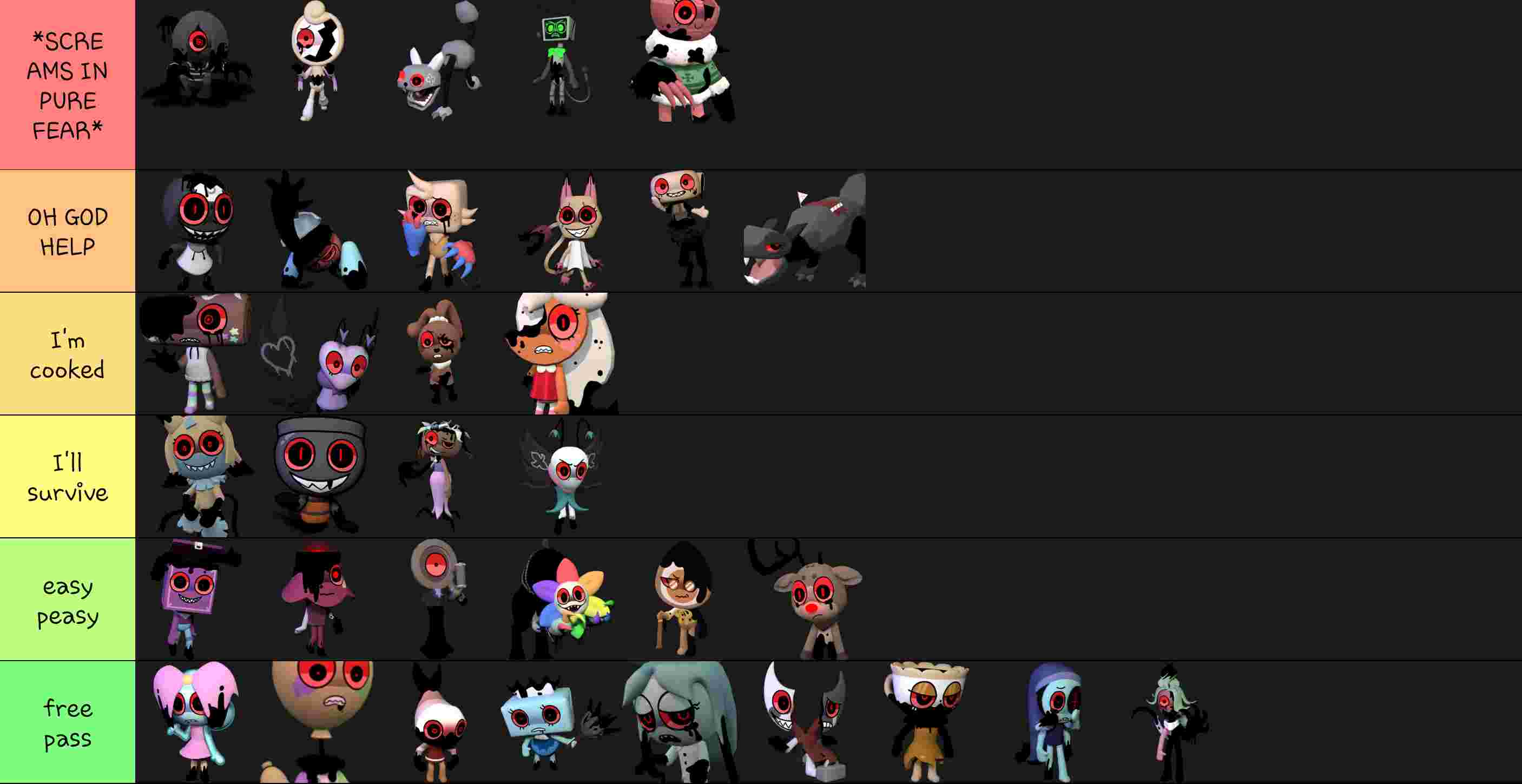 Dandys World TWISTEDS +Blot Update Tier List (Community Rankings ...