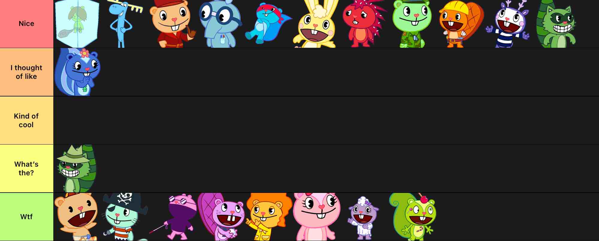 Happy Tree Friends Characters Tier List (Community Rankings) - TierMaker