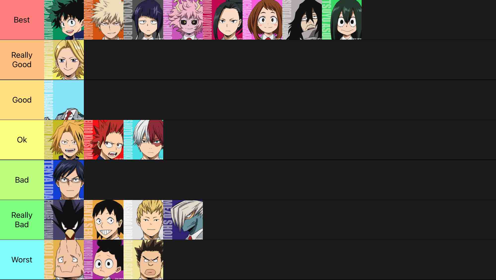 MHA Class 1A Characters Tier List (Community Rankings) - TierMaker