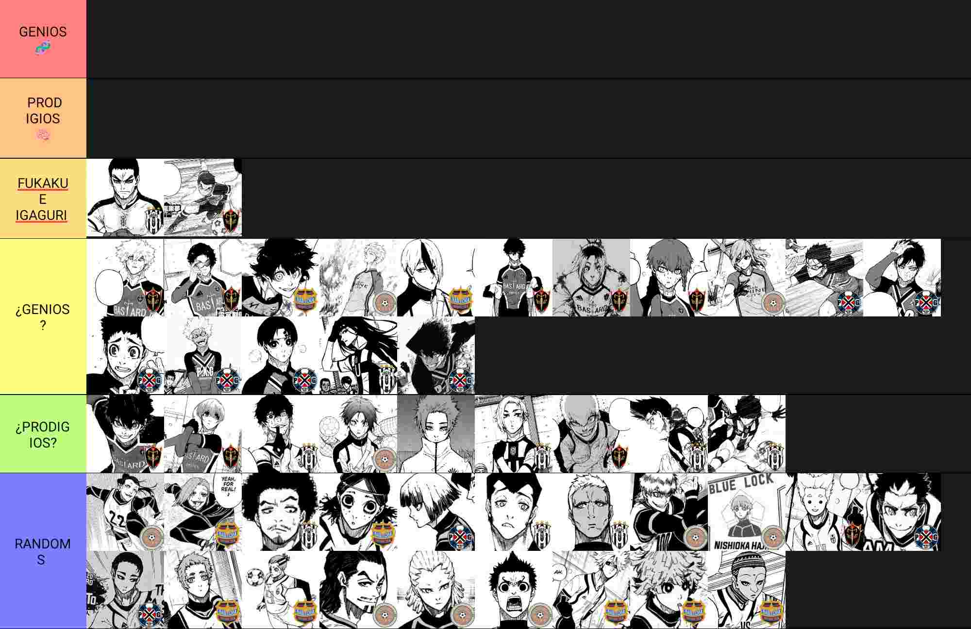 Blue Lock Final 46 Ranking (Phase 2/Neo Egoist League/NEL) Tier List ...