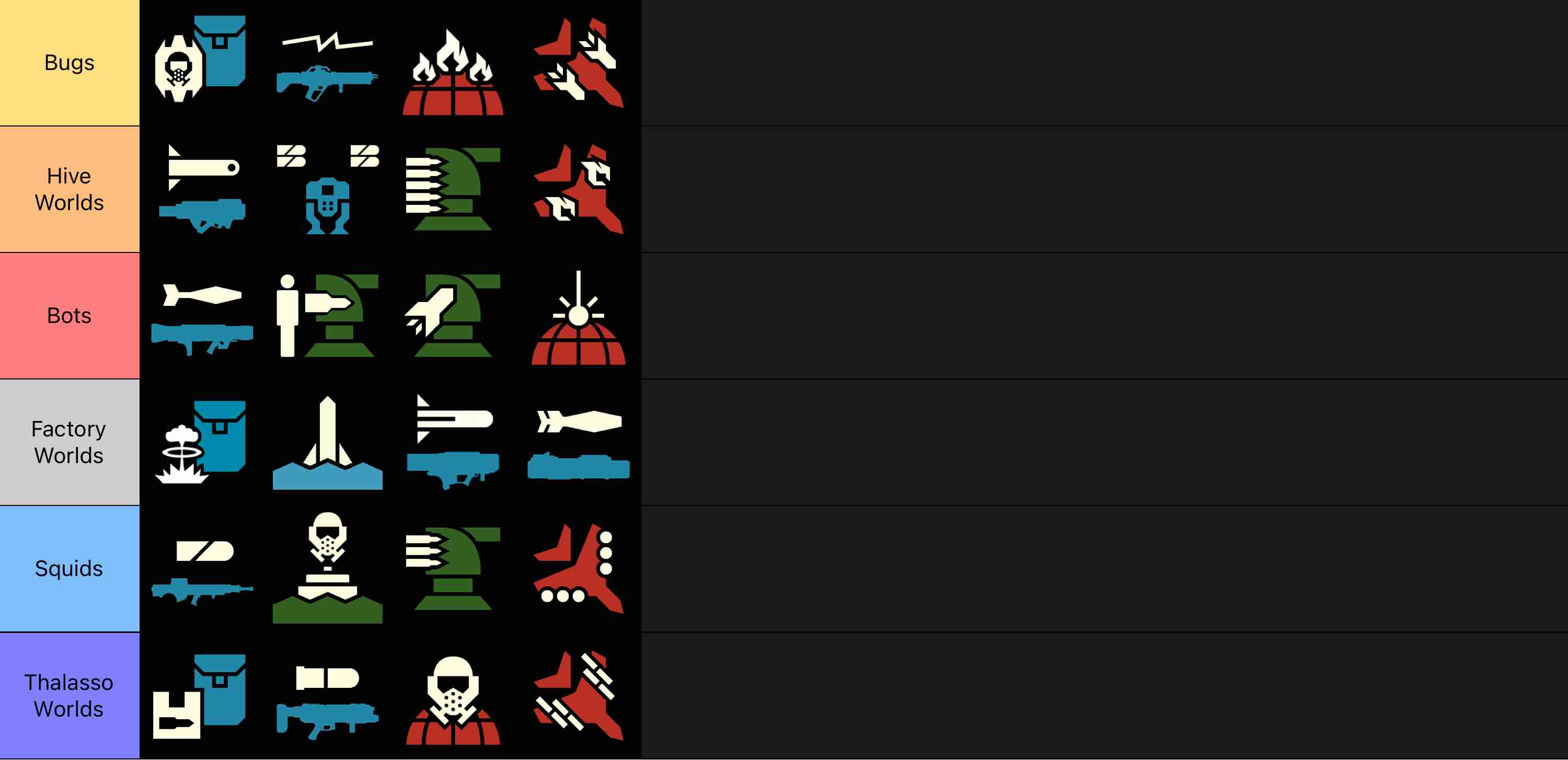 All 78 Helldivers 2 stratagems Tier List (Community Rankings) - TierMaker
