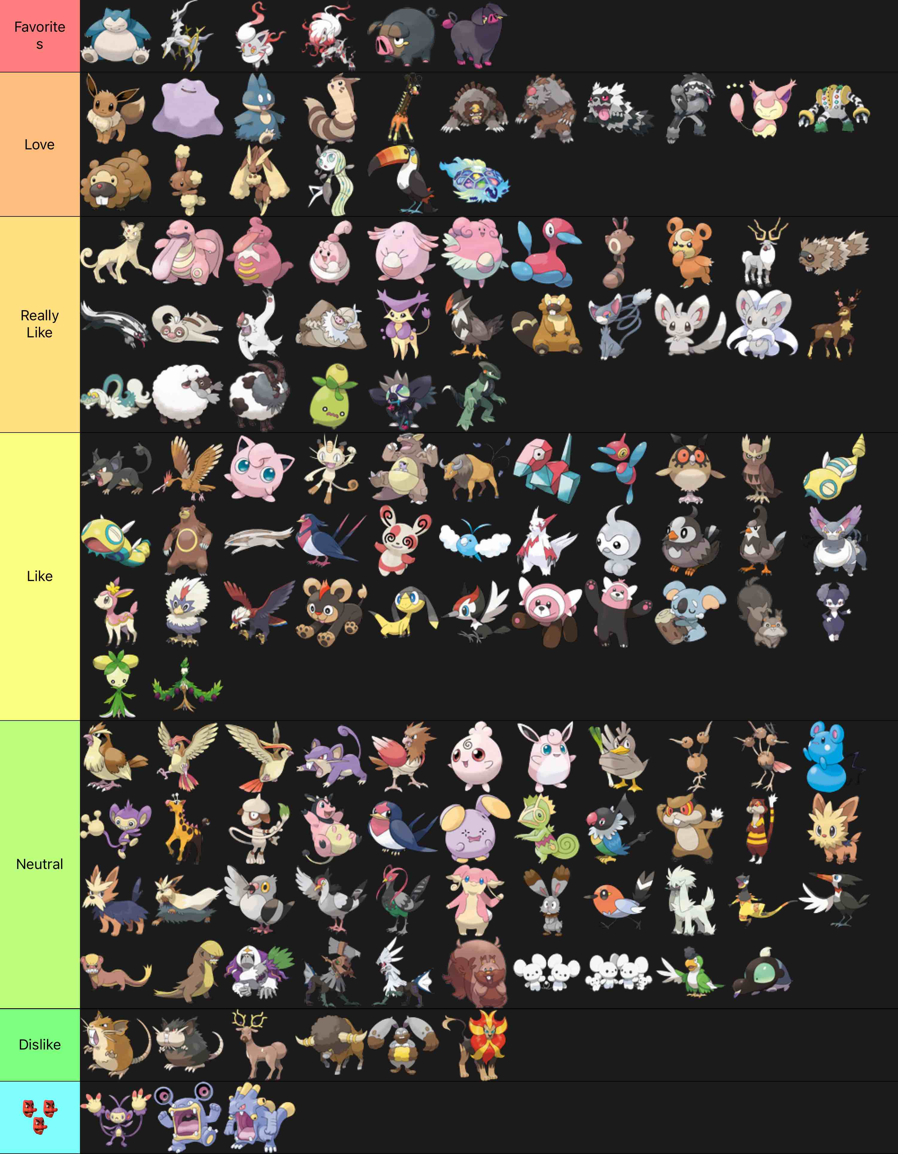 Normal Type Pokémon Tier List (Community Rankings) - TierMaker