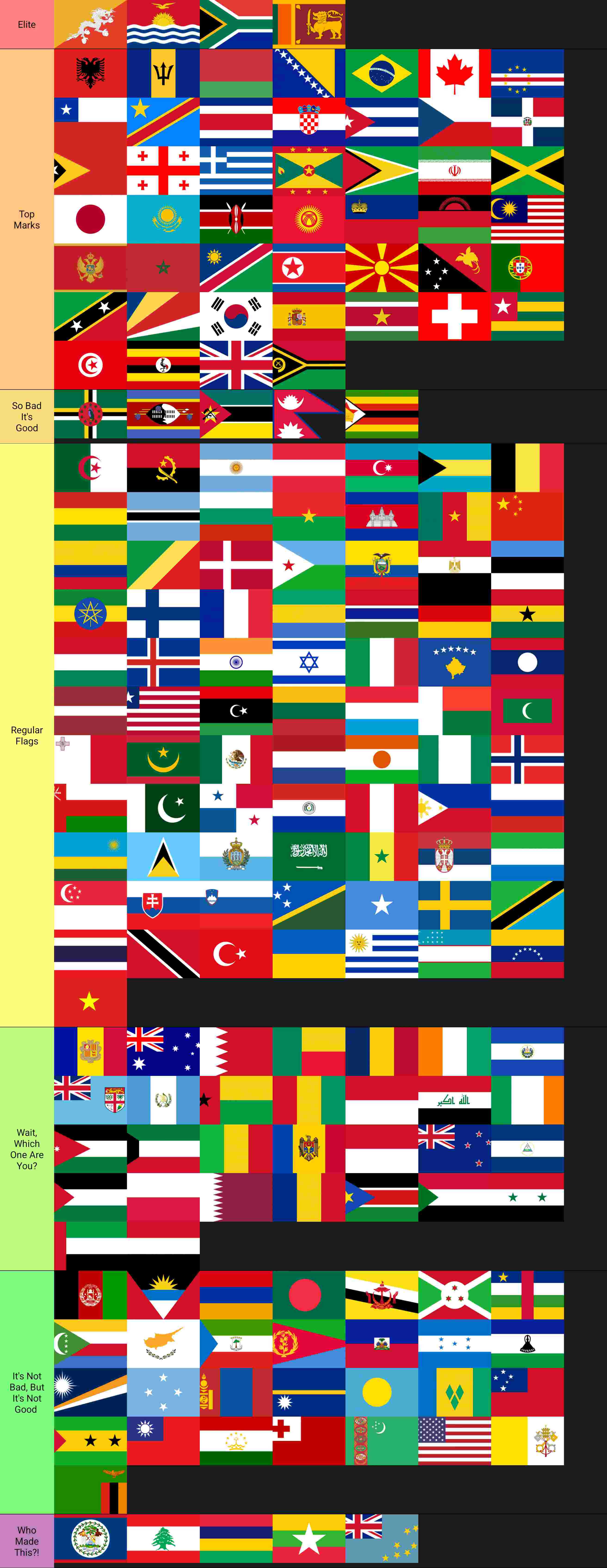 Flags of the world (197 countries) Tier List (Community Rankings ...
