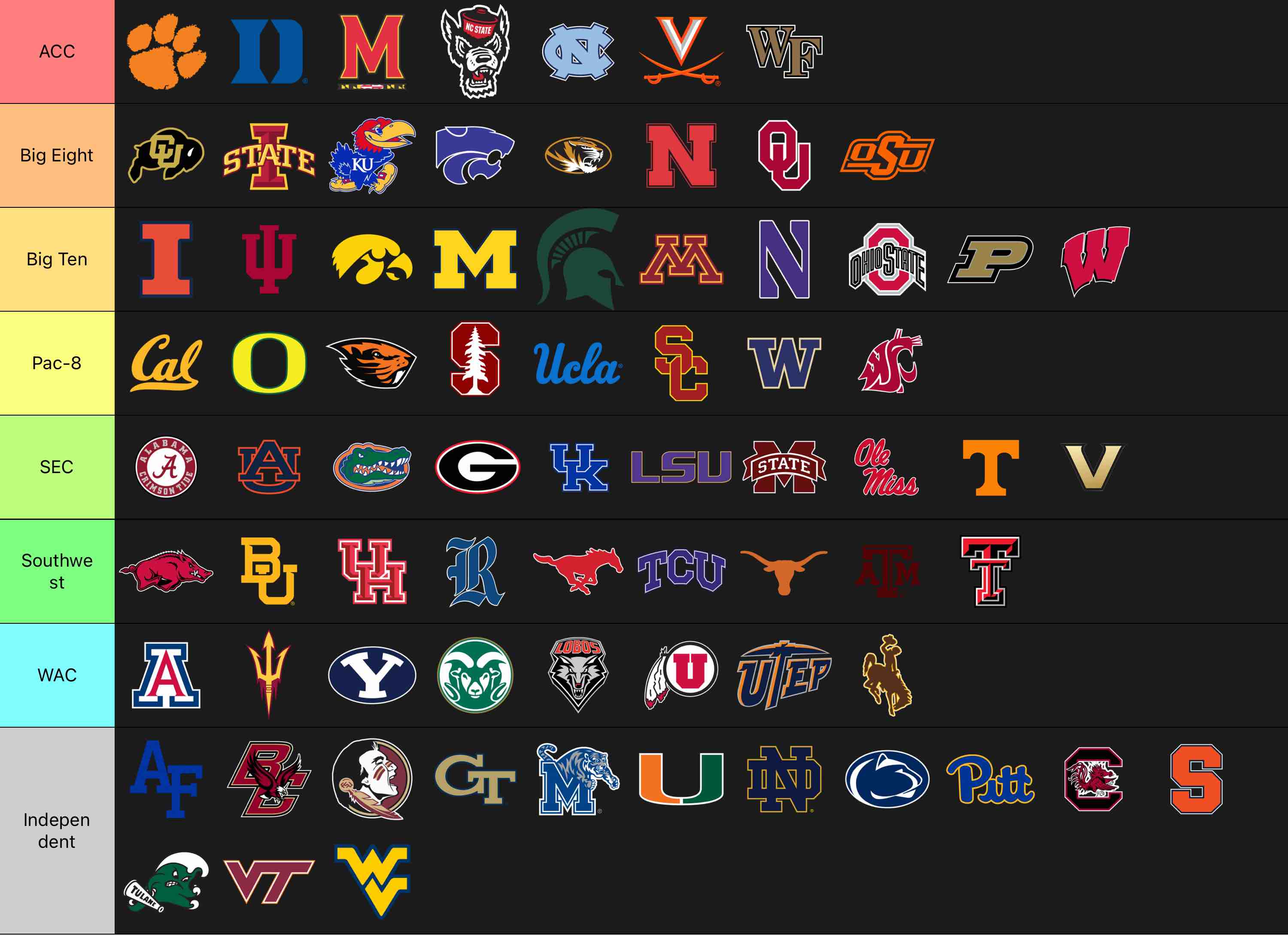 All CFB FBS teams (updated 2026) Tier List (Community Rankings) - TierMaker