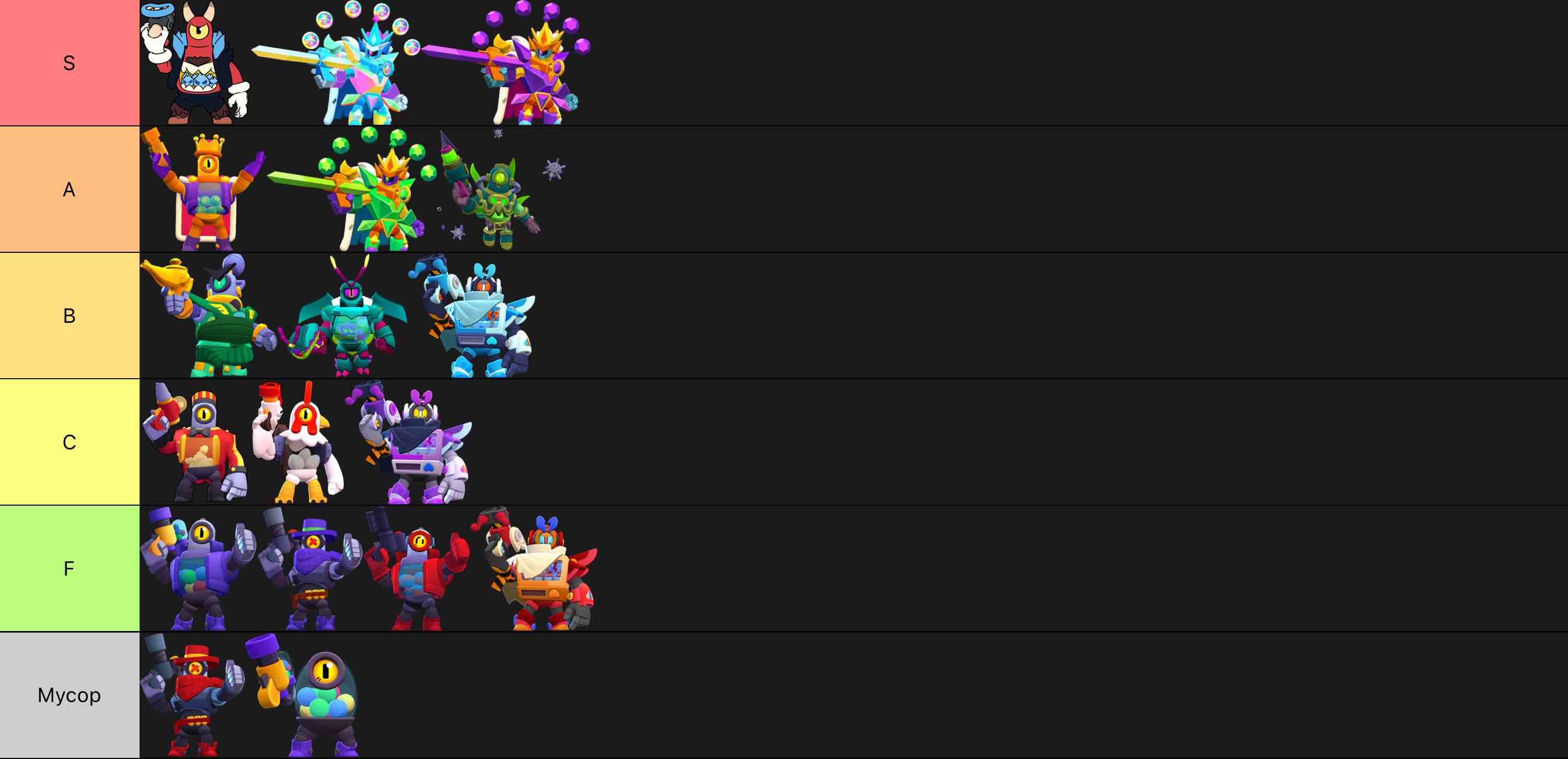Brawl Stars Skins (June 2026) Tier List (Community Rankings) - TierMaker