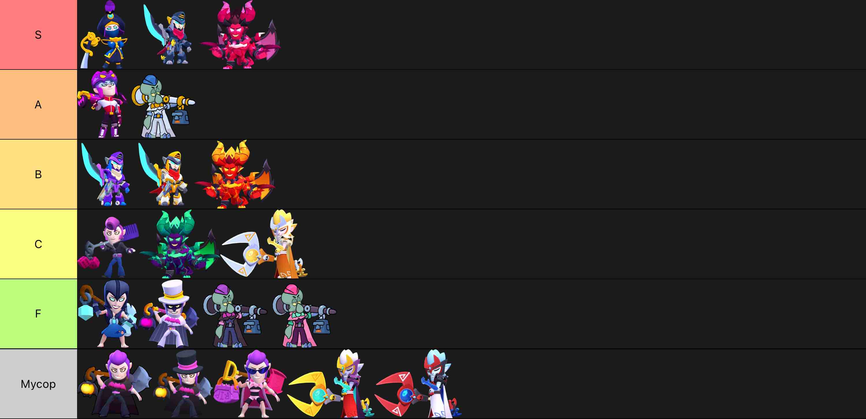 Brawl Stars Skins (June 2026) Tier List (Community Rankings) - TierMaker