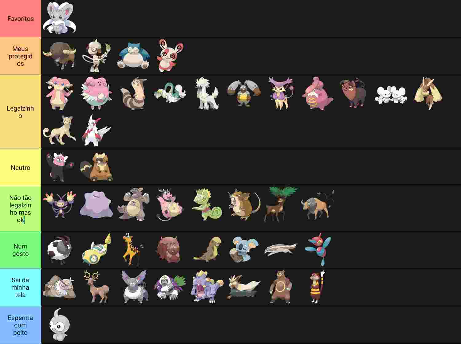 Pokémon Normal Types Tier List (Community Rankings) - TierMaker