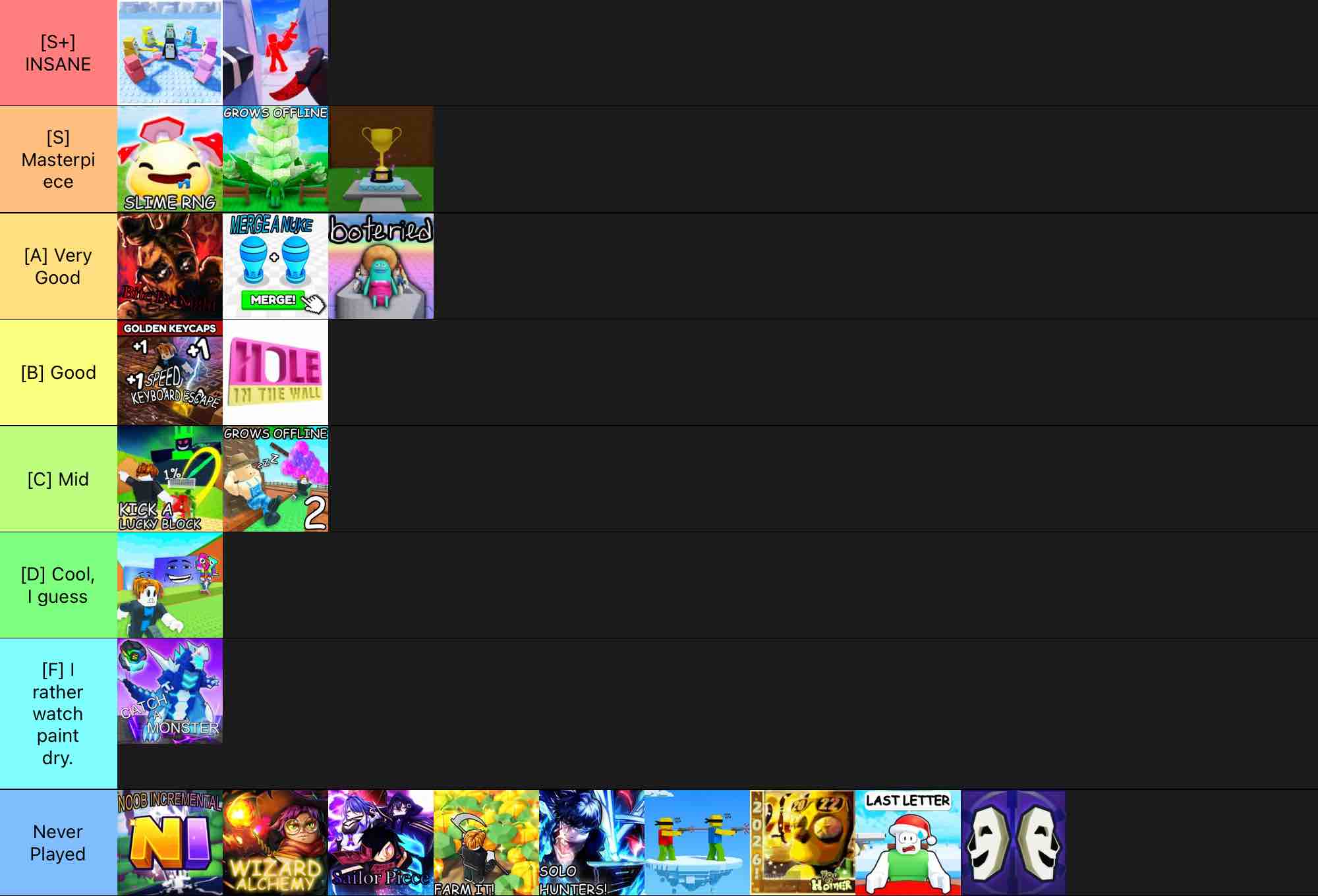 ROBLOX GAMES 2026 Tier List Community Rankings TierMaker 1785006047 Roblox Games 2026 15759269 2 19676687 