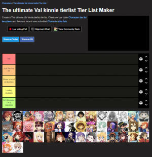 Create a Hit italiane estate 2023 Tier List - TierMaker