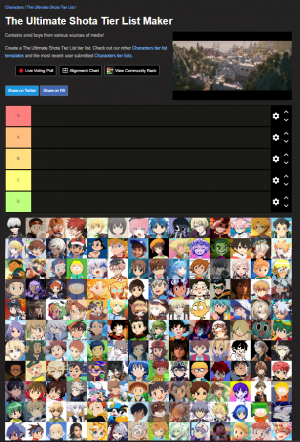 Create a Hit italiane estate 2023 Tier List - TierMaker