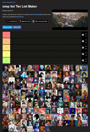 Create a TLOTY 2023 ( Of The Year) Tier List - TierMaker