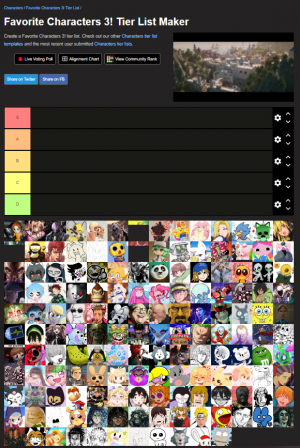 Tier List July 2023 (First crack at it, also I put up all characters on  Tier Maker now) : r/BrownDust2Official