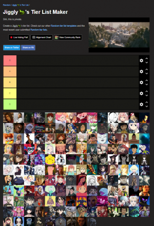 Create a Hit italiane estate 2023 Tier List - TierMaker