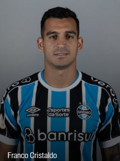 Captura De Tela 2024 02 01 013228 — elenco gremio 2025 atualizado option 28