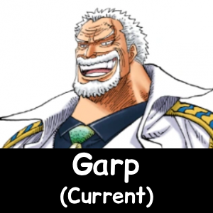 The NEW Definitive One Piece Powerscaling Tier List (900+) — option 220