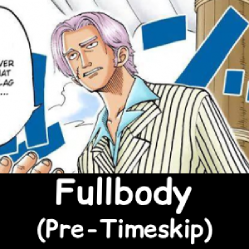 The NEW Definitive One Piece Powerscaling Tier List (900+) — option 248