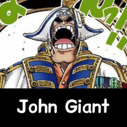 The NEW Definitive One Piece Powerscaling Tier List (900+) — option 265