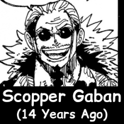 The NEW Definitive One Piece Powerscaling Tier List (900+) — option 376
