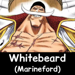 The NEW Definitive One Piece Powerscaling Tier List (900+) — option 394