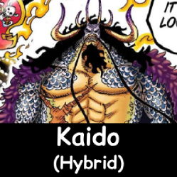 The NEW Definitive One Piece Powerscaling Tier List (900+) — option 442