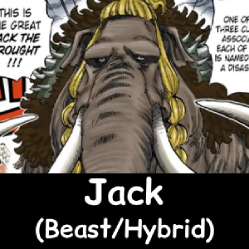 The NEW Definitive One Piece Powerscaling Tier List (900+) — option 451