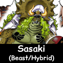 The NEW Definitive One Piece Powerscaling Tier List (900+) — option 456