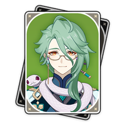 Zzzzz 1704166738baizhuitem — Genshin Characters + all Travelers. (Up to date) option 91