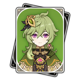 Zzzzz 1704166739colleiitem — Genshin Characters + all Travelers. (Up to date) option 85