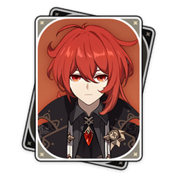Zzzzz 1704166739dilucitem — Genshin Characters + all Travelers. (Up to date) option 4
