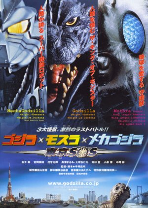 Zzy — Every Tokusatsu Show/Movie 2000-2023 option 25