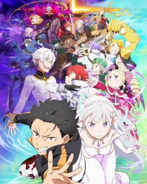 2025 1月新番動畫(2025 winter anime) — option 29