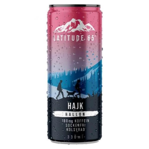 Latitude65hajk — Energy Drink Tierlist V2.1 option 70