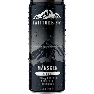 Latitude65mnsken — Energy Drink Tierlist V2.1 option 72