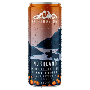 Latitude65norrland — Energy Drink Tierlist V2.1 option 73