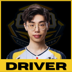 WORLDS 2025 PLAYERS — option 43
