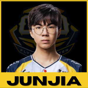 WORLDS 2025 PLAYERS — option 44