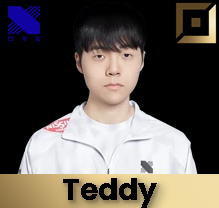 Drx Teddy — LCK 2025 option 29