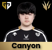 Geng Canyon — LCK 2025 option 33