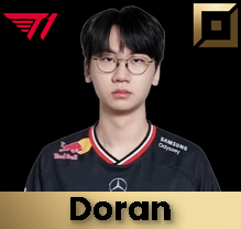 T1 Doran — LCK 2025 option 56