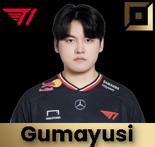 T1 Gumayusi — LCK 2025 option 59
