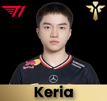 T1 Keria — LCK 2025 option 61