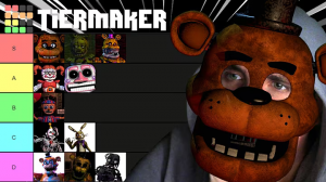 ChumTrap1 Videos Tier List — option 7