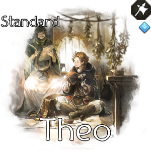 Zzzzz 1708606761theo — Octopath traveler Champions of the Continent's Tierlist option 6