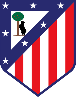 Football club tier list — option 25